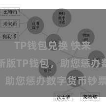 TP钱包兑换 快来下载最新版TP钱包，助您惩办数字货币钞票！